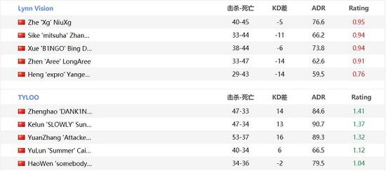 南京大学在江苏省大学生知识产权辩论赛中荣获冠军