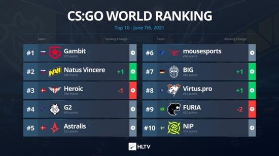 KPL十周年致敬典礼精彩回顾