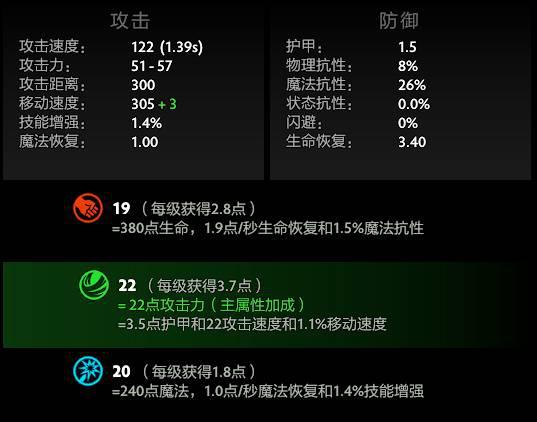 无畏契约手游共号玩法详解及实用技巧攻略