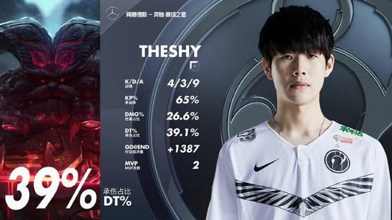 Mira揭秘Dota2职业生涯后的新计划
